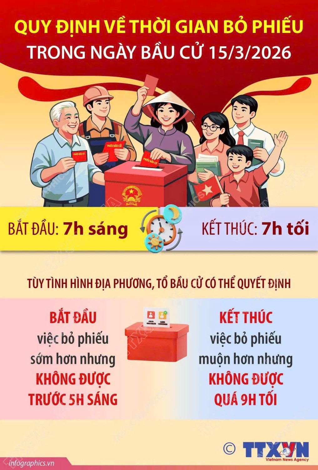 Ảnh 2/3 – BẦU CỬ ĐẠI BIỂU QUỐC HỘI KHOÁ XVI VÀ ĐẠI BIỂU HĐND CÁC CẤP NHIỆM KỲ 2026-2031