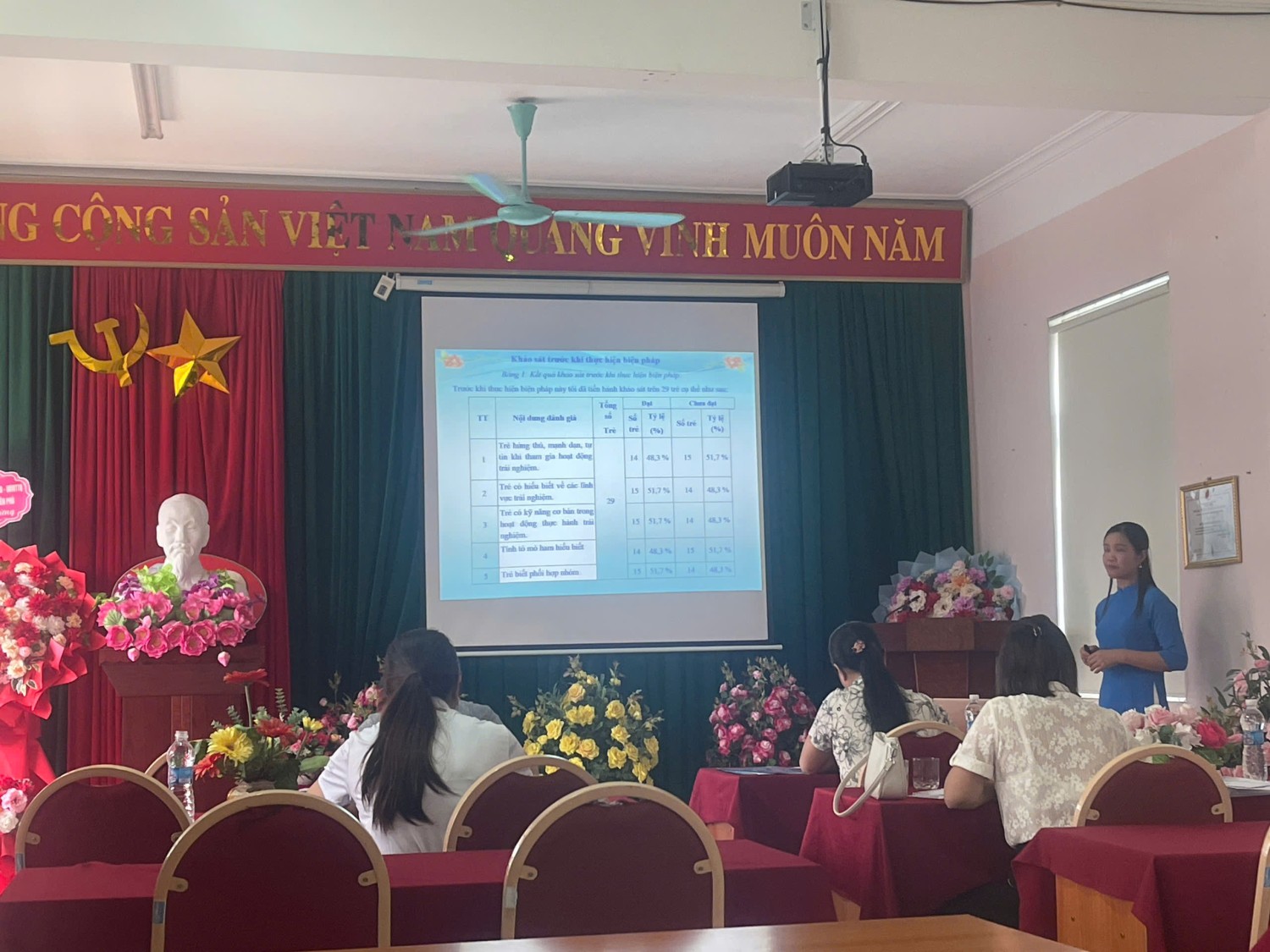 Ảnh 5/22 – NHỮNG BÔNG HOA TỎA SÁNG – TRƯỜNG MẦM NON THANH BÌNH KHẲNG ĐỊNH CHẤT LƯỢNG GIÁO VIÊN TẠI HỘI THI GIÁO VIÊN DẠY GIỎI CẤP PHƯỜNG